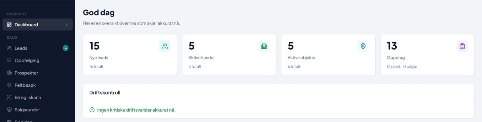 Operations dashboard
