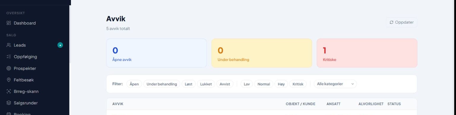 Deviation overview in the admin system